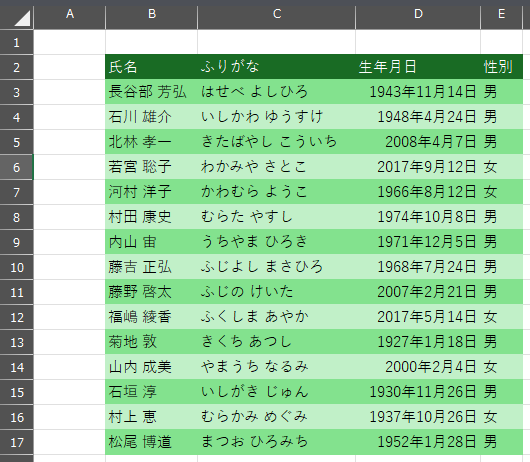 Excel 1行おきに色付け 条件付き書式設定2つ実行結果