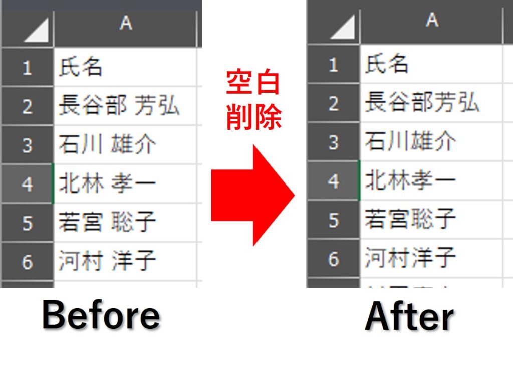 VBA 空白削除 実行前後